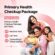 ANNUAL HEALTH PACKAGE TOTAL 99 TEST (MALE)